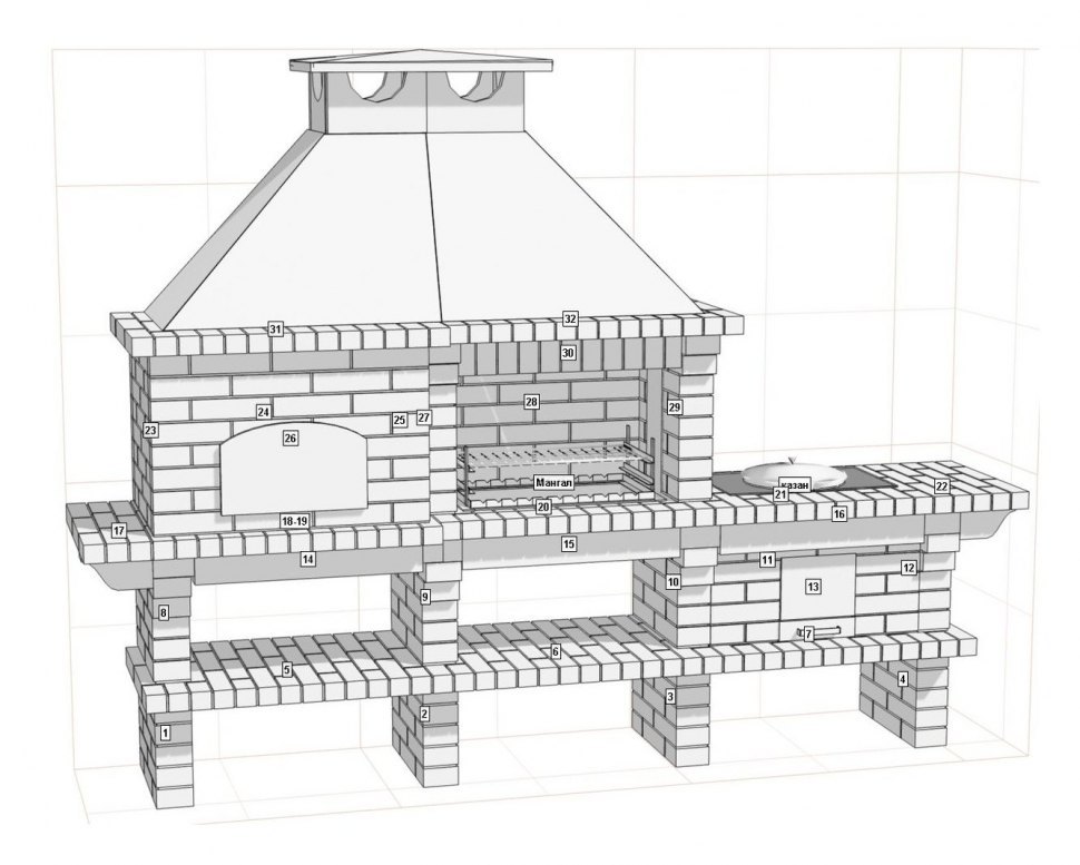 Барбекю-гриль АристократЪ 750
