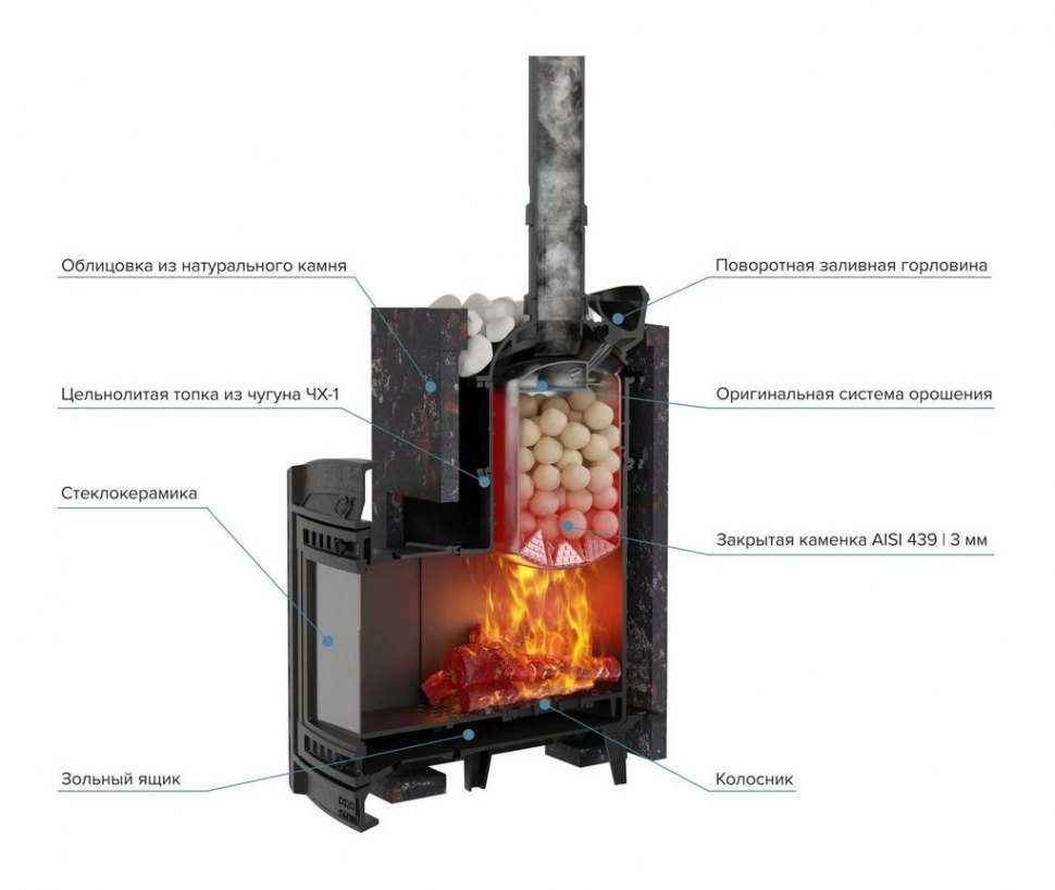 Банная печь Атмосфера XL в облицовке Амфиболит