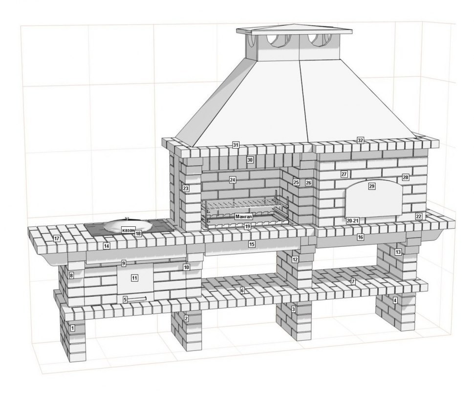 Барбекю-гриль АристократЪ 752