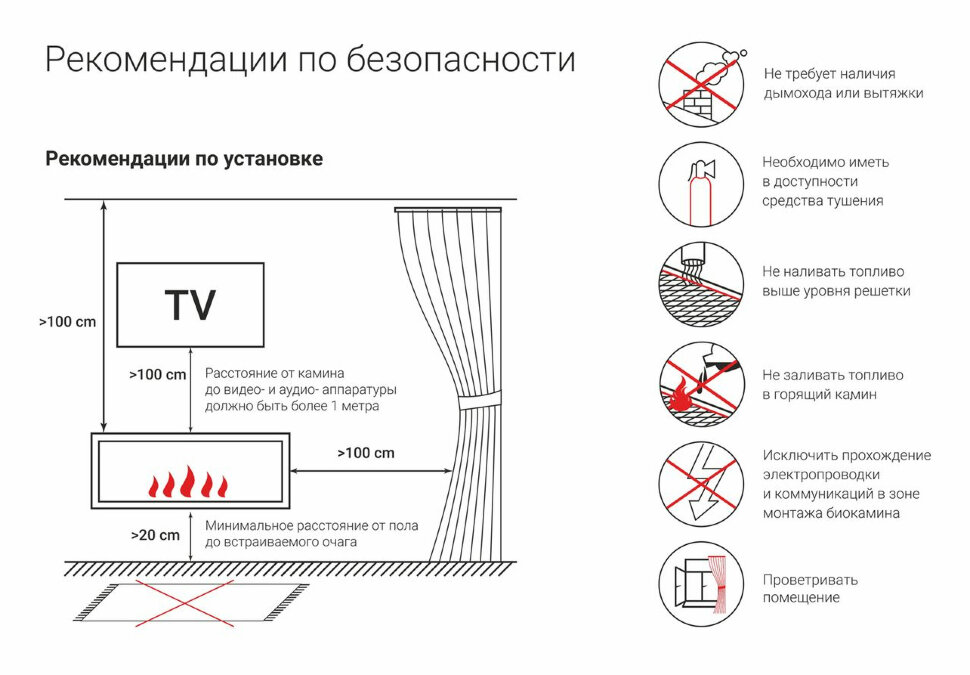 Биокамин настенный Lux Fire Монро 1 Н XS
