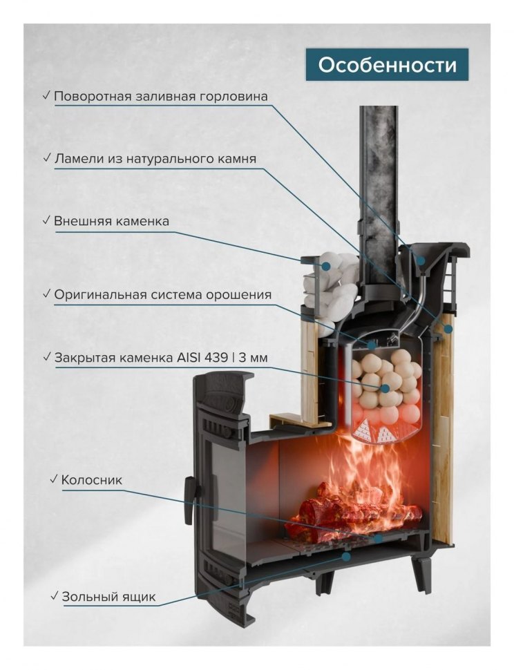 Банная печь Атмосфера L Окаменевшее дерево ламель + сетка с Тоннелем
