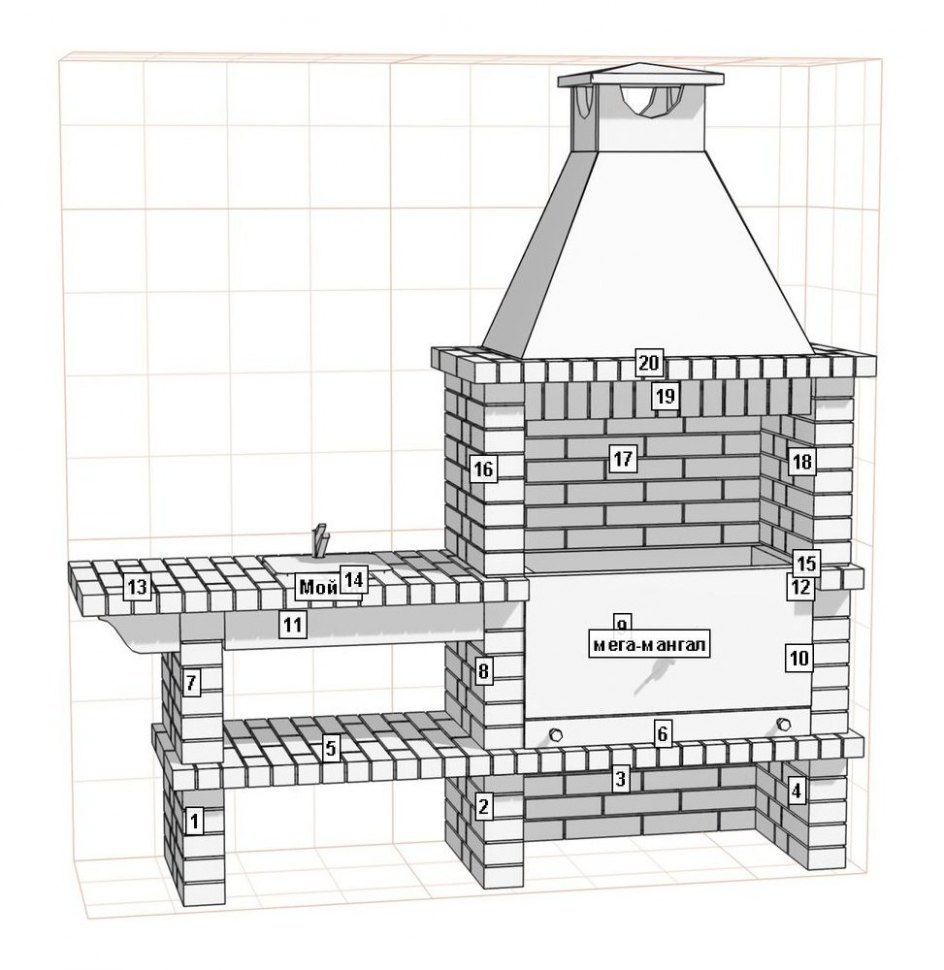 Барбекю-гриль АристократЪ 704 М