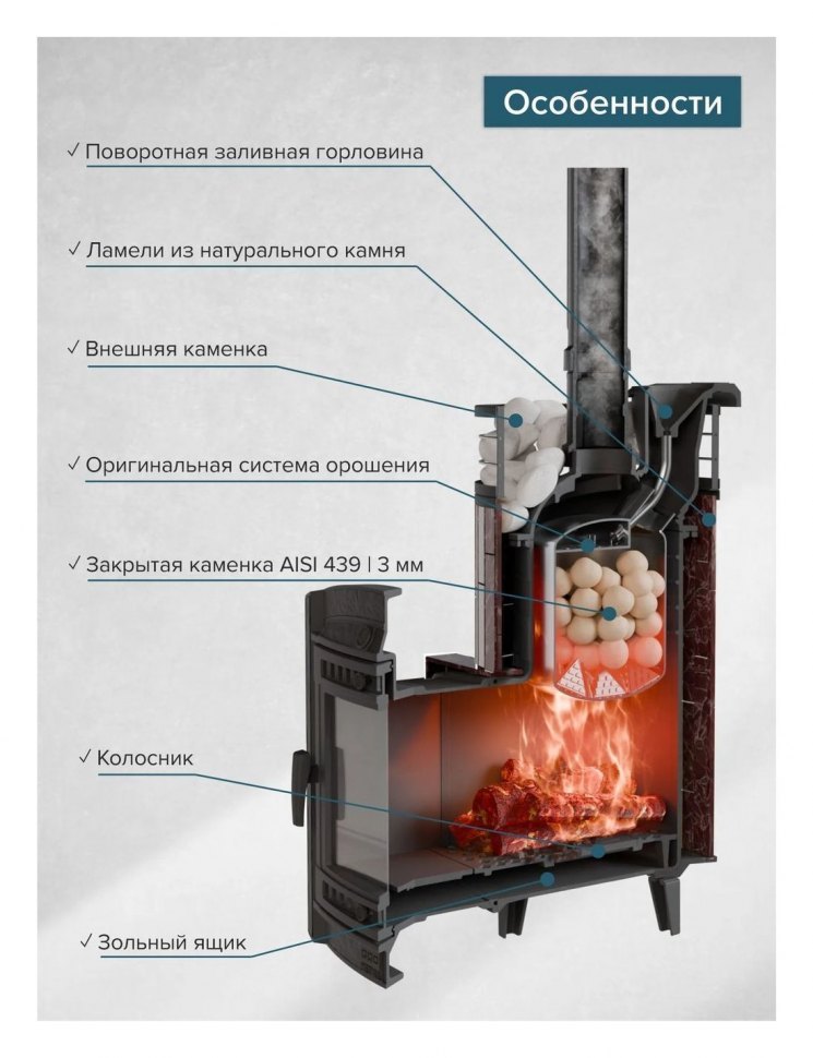 Банная печь Атмосфера L Россо Леванто ламель + сетка с Тоннелем