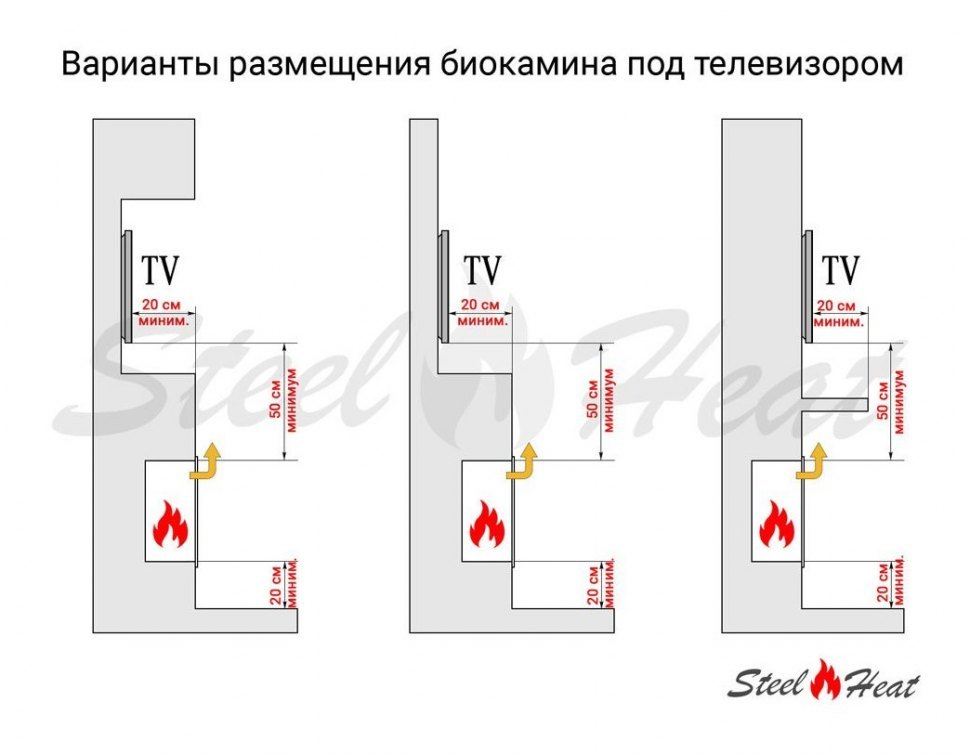 Подарочный набор SteelHeat PREMIUM BOX ALBA Красный + деревянная коробка + стартовый комплект