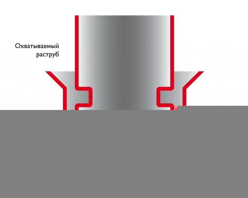 Переходник Prima Plus - Permeter 25 черный, D 300/350 мм