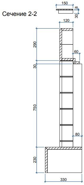 Каминная облицовка Sunhill Arena