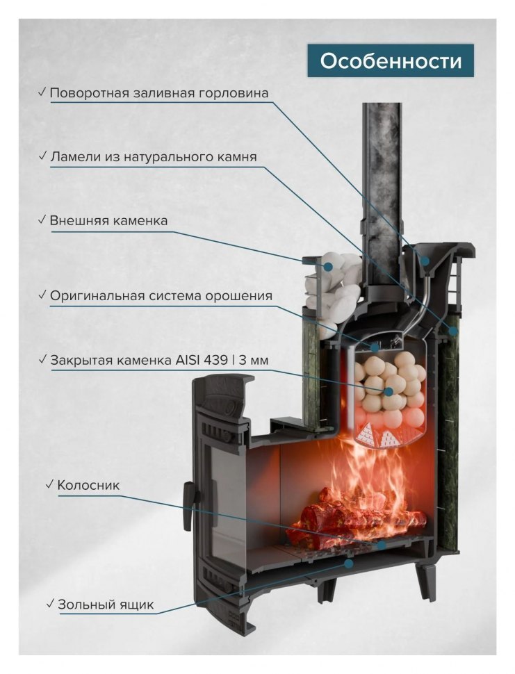 Банная печь Атмосфера L Змеевик ламель + сетка с Тоннелем