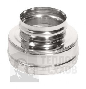 Конус Термо КТ-Р 430-0.5/430 D115/180 М