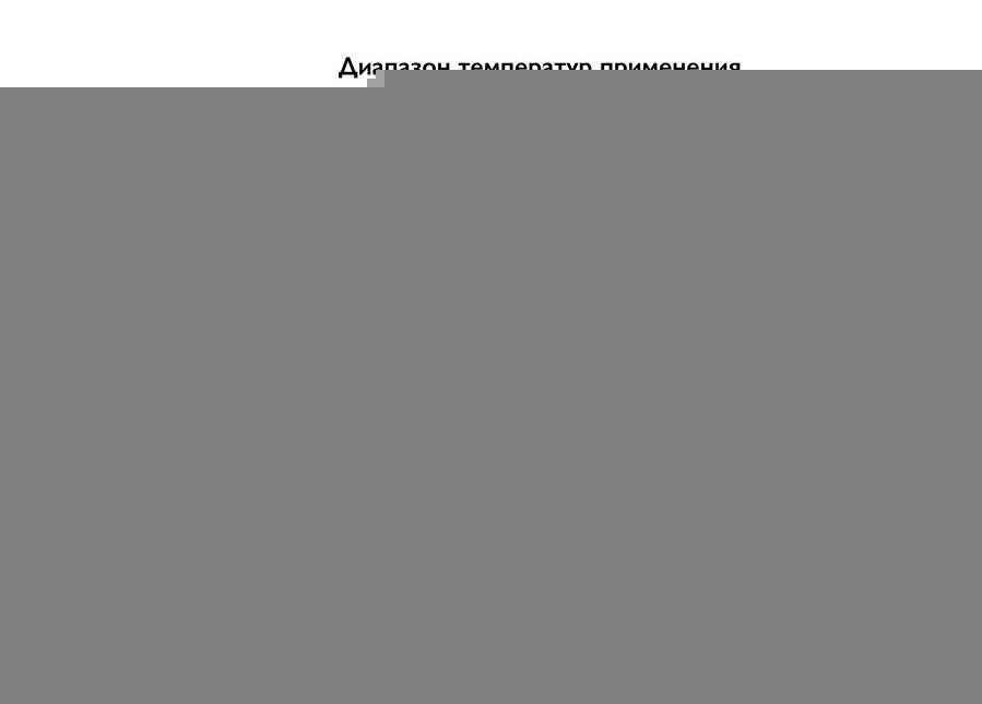 Переходник Prima Plus - Permeter 50 черный, D 150/250 мм