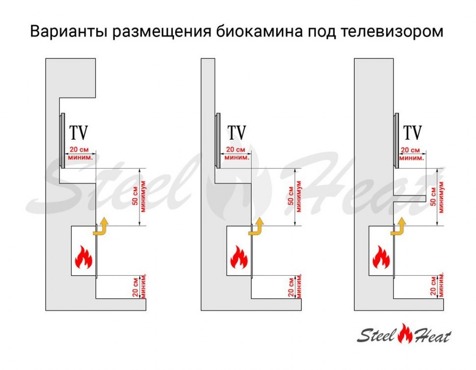 Биокамин напольный SteelHeat WOOD 400 коричневый