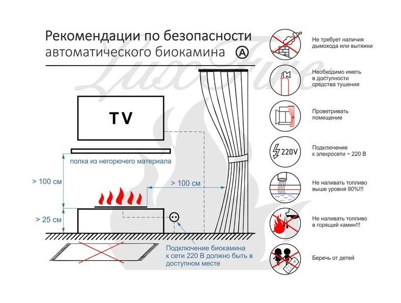 Автоматический биокамин Good Fire 1200 RC