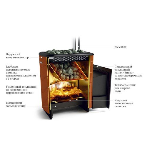 Дровяная печь для бани TMF Тунгуска XXL 2013 Inox Витра антрацит
