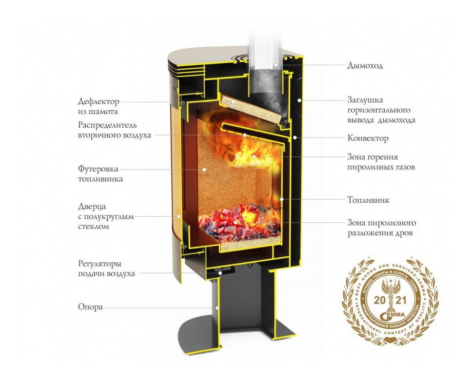 Печь камин TMF Визиера 360