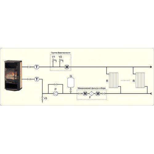 Печь-камин Мета Metafire Печора Аква