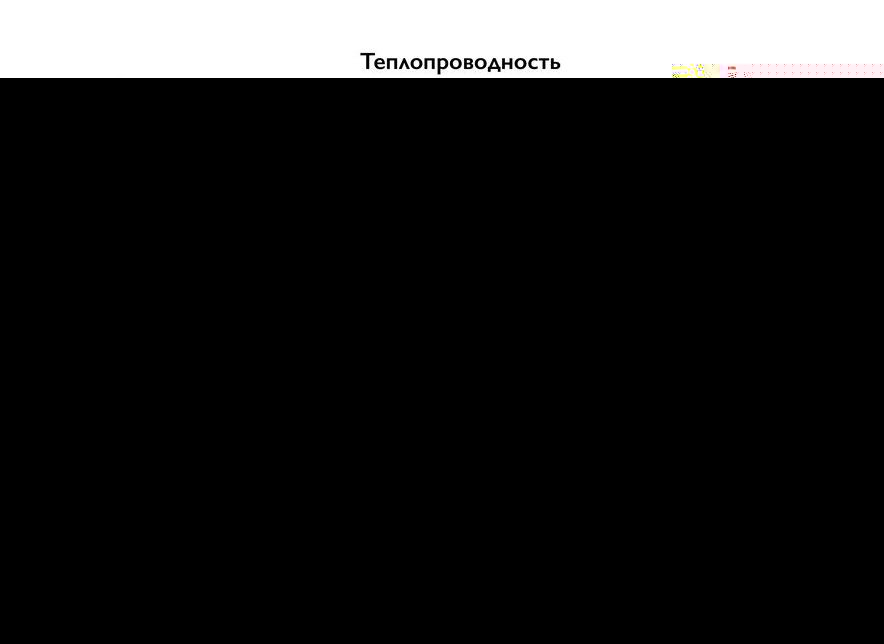 Переходник Топка - Schiedel Permeter 25 1000 мм черный, D 150/200 мм