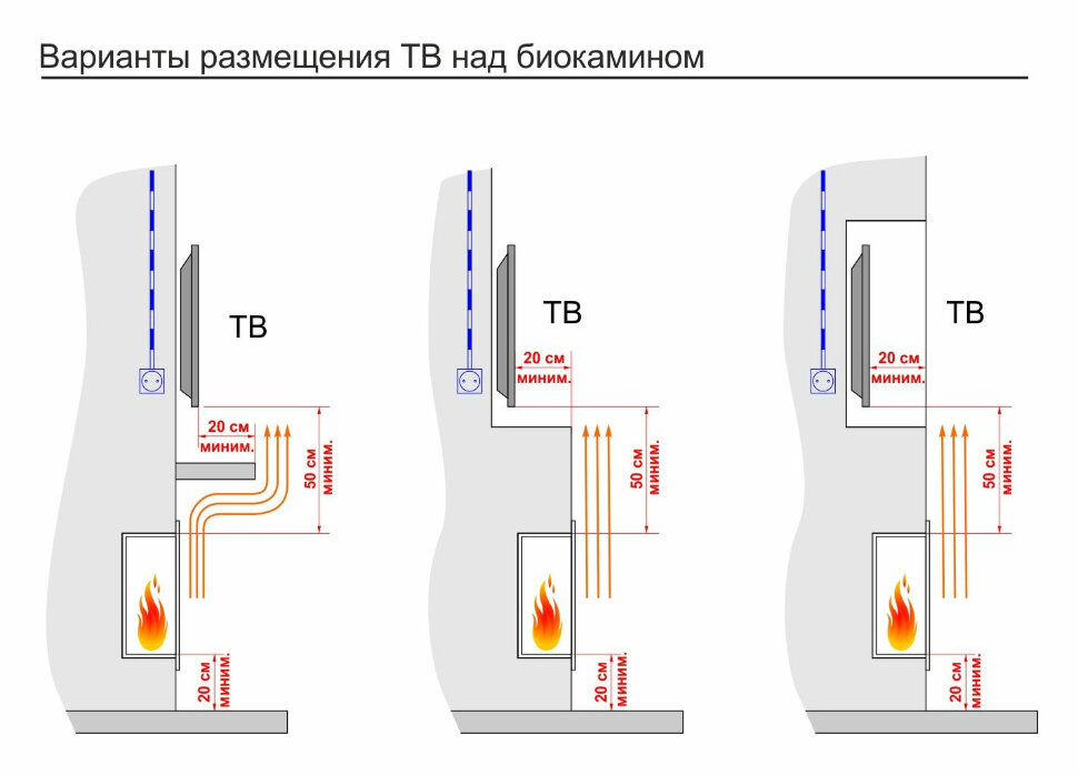 Биокамин портальный LUX FIRE Фаер Бокс 1 - 33