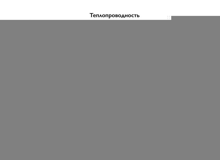 Элемент трубы 1000 мм Schiedel Permeter ULTRA 25 черный, D 130/180 мм