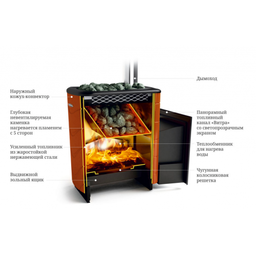 Дровяная печь для бани TMF Тунгуска 2011 Inox Витра ТО терракота