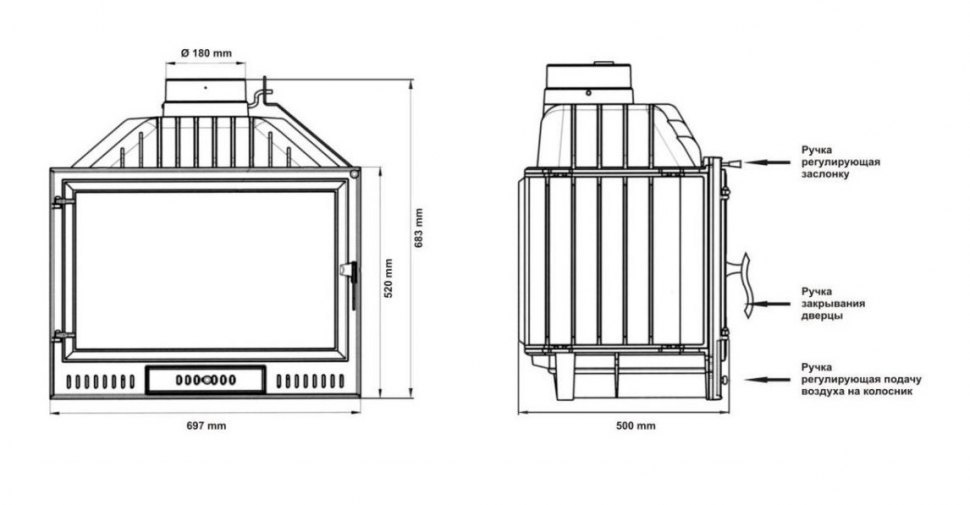 Каминная топка Fireway Ilma