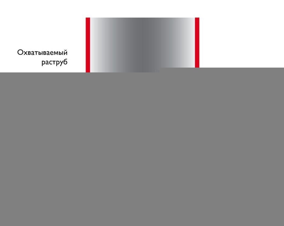 Элемент трубы 1000 мм Schiedel Permeter Эстет 25 черный, D 150/200 мм