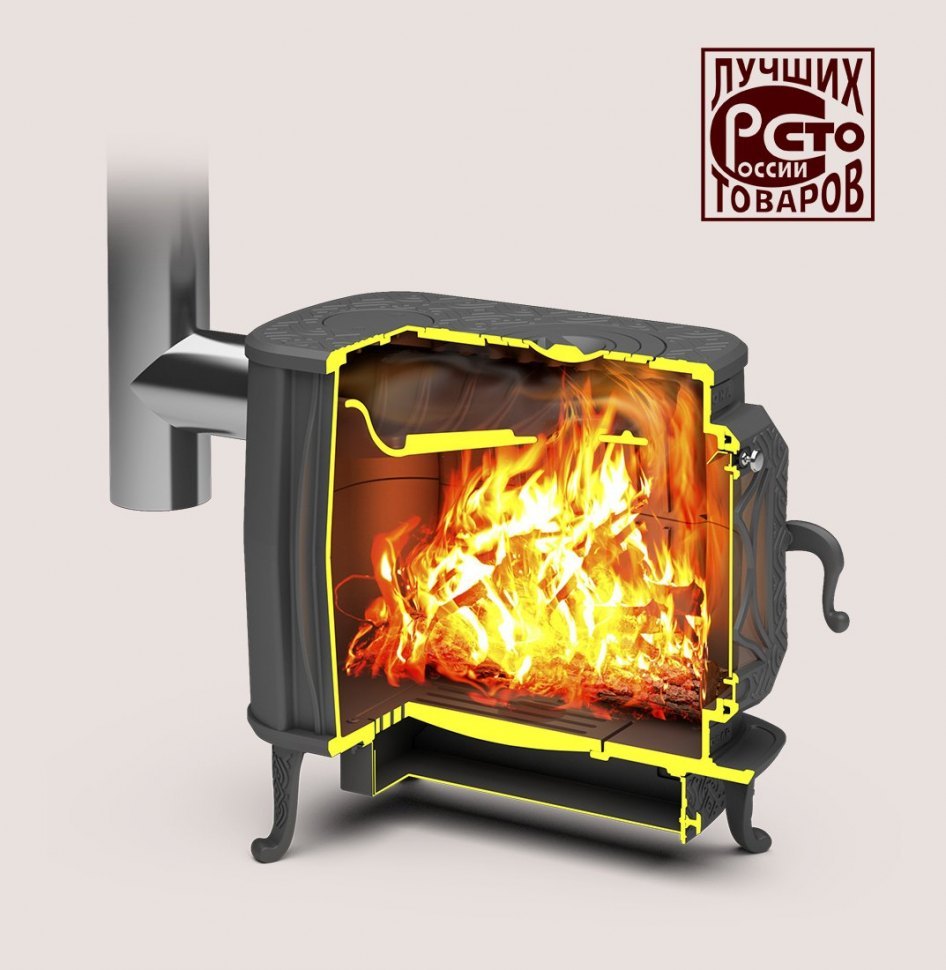 Чугунная печь Теплодар Verona 200
