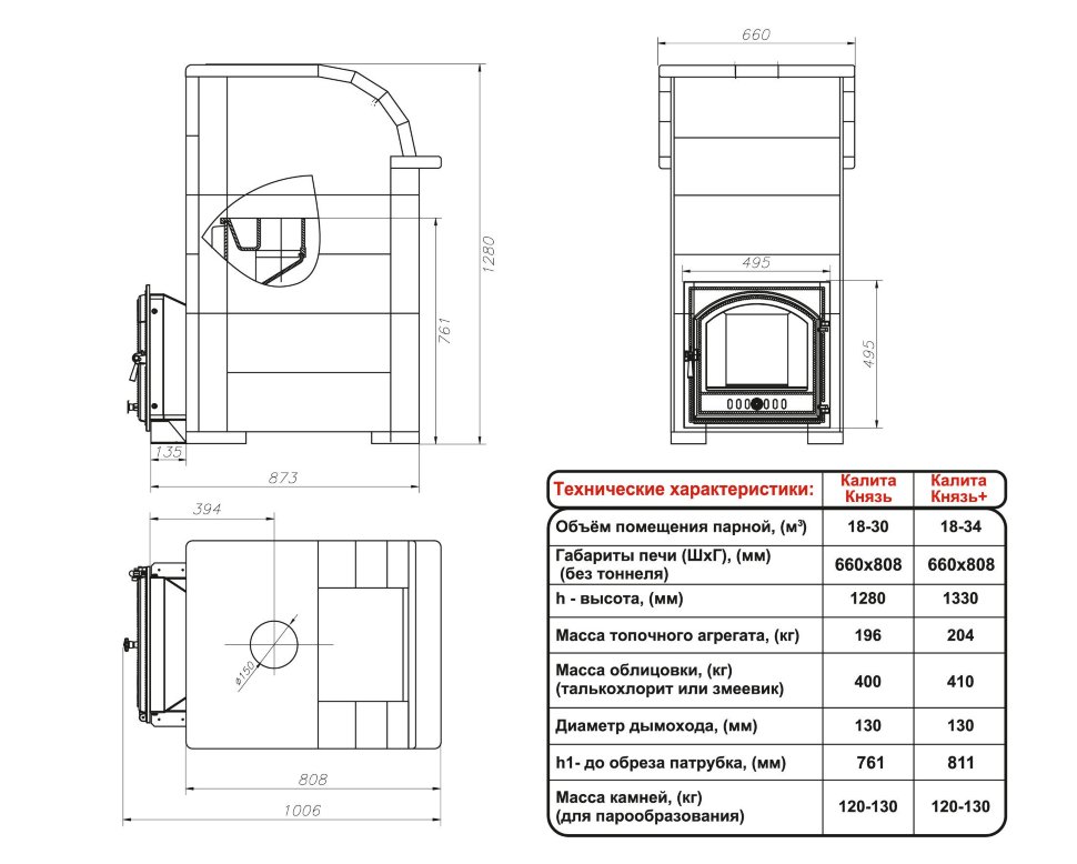 Дровяная печь ИнжКомЦентр ВВД Князь Калита