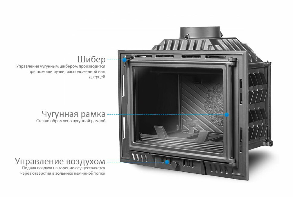 Каминная топка Kaw-Met W6