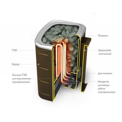 Электрическая печь TMF Примавольта, 6кВт, беж