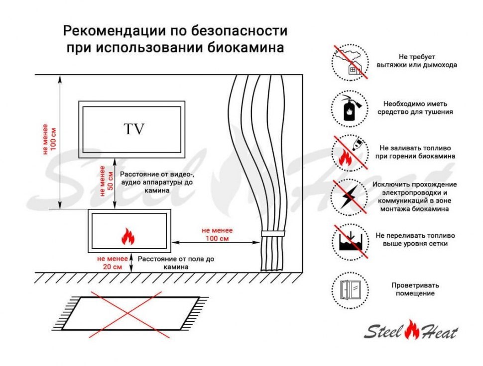 Биокамин SteelHeat LINKOR 600