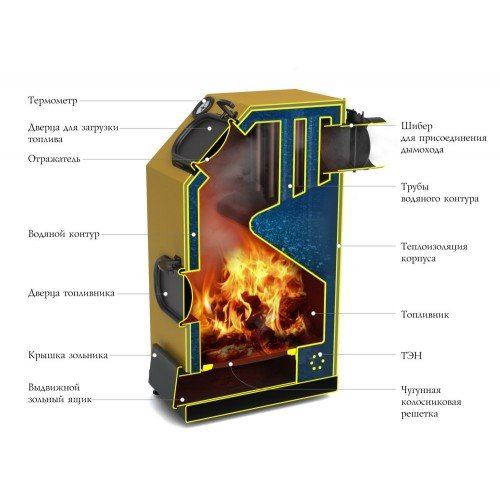 Отопительный котел TMF Прагматик Электро, 30 кВт, АРТ, ТЭН 12 кВт, желтый