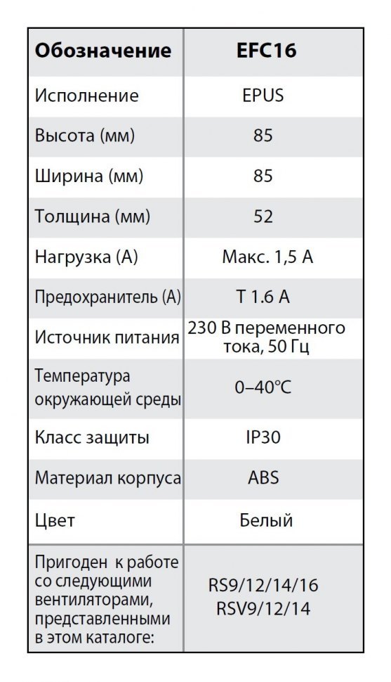 Регулятор скорости Exodraft EFC16