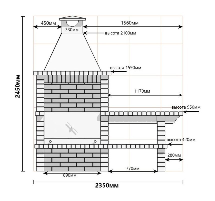 Барбекю-гриль АристократЪ 706 М