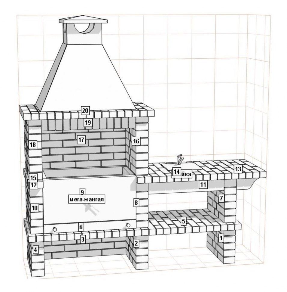 Барбекю-гриль АристократЪ 706 М