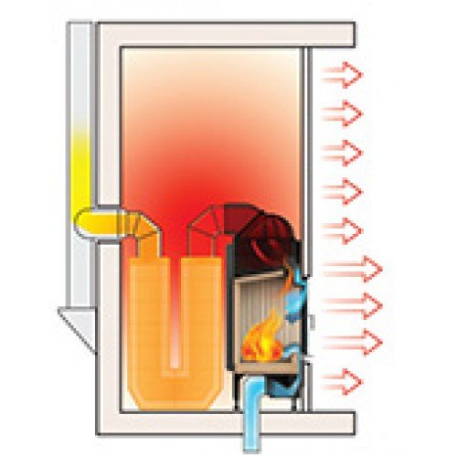 Каминная топка Hoxter Haka 37/50 Чугунный дымосборник
