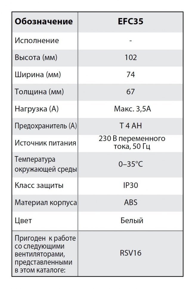 Регулятор скорости Exodraft EFC35