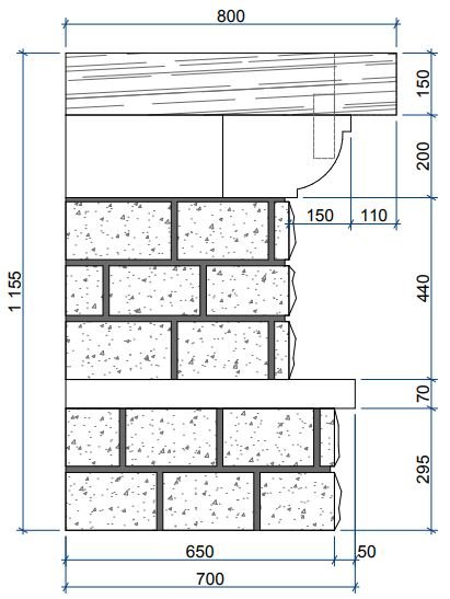 Каминная облицовка Sunhill Porto
