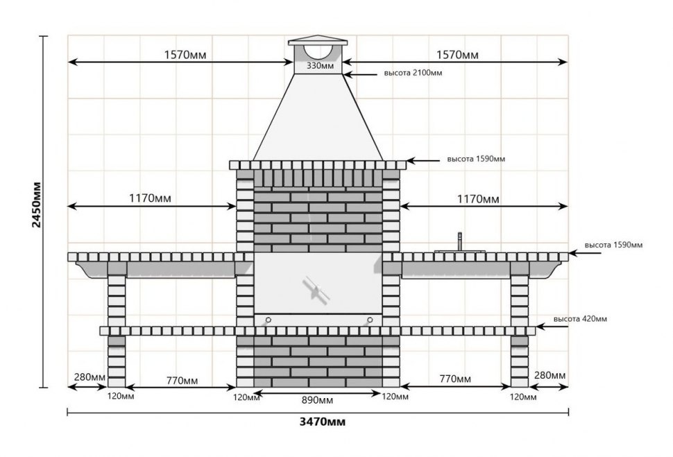 Барбекю-гриль АристократЪ 710 М