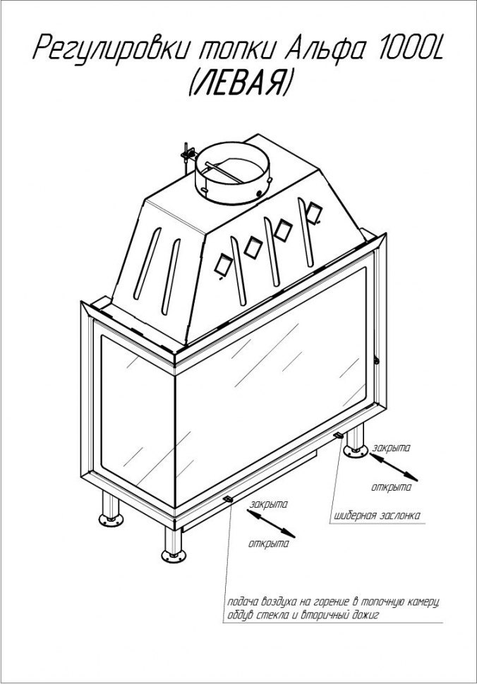 Каминная топка Экокамин Альфа 1000 L (левая)