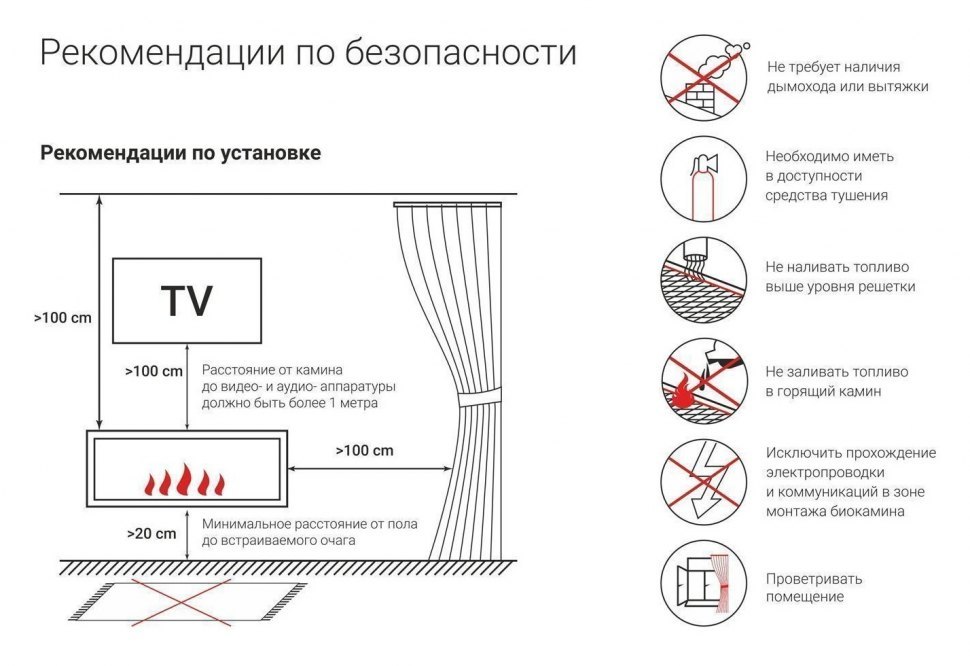 Топливный блок Good Fire 1300 МУ