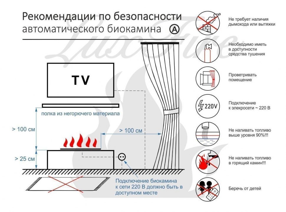 Топливный блок Good Fire 1300 МУ