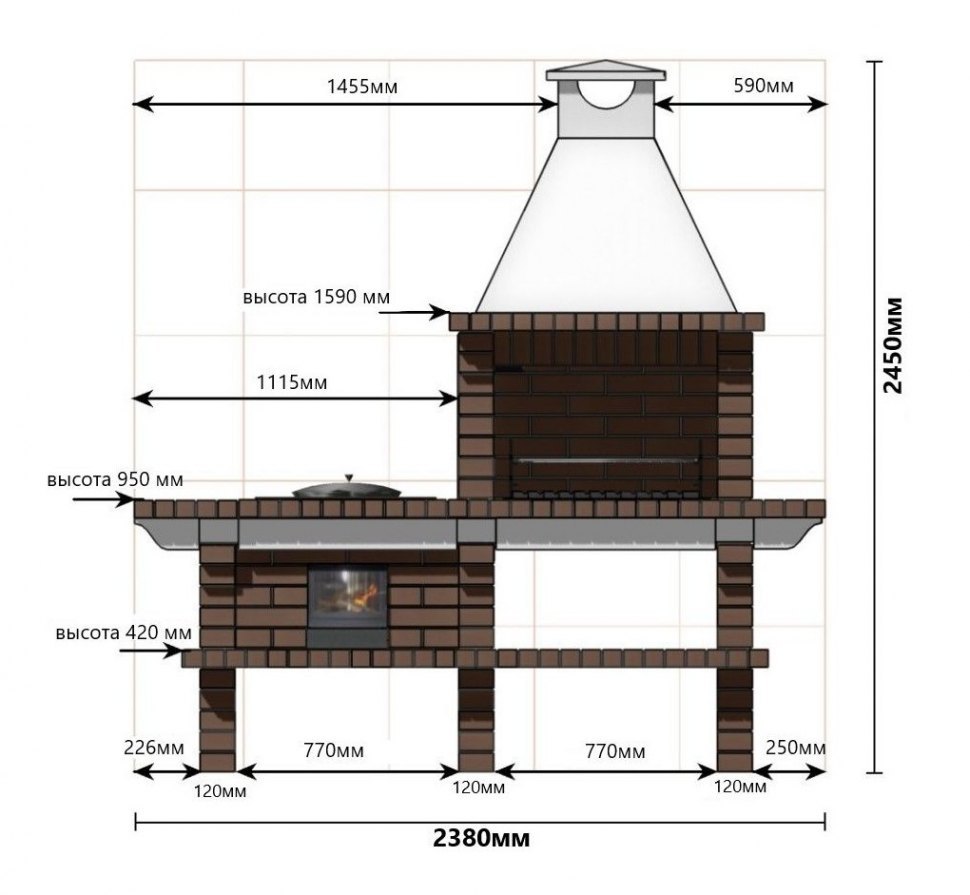 Барбекю-гриль АристократЪ 714