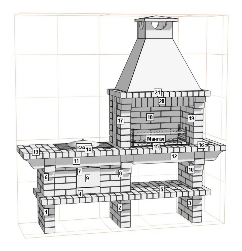 Барбекю-гриль АристократЪ 714