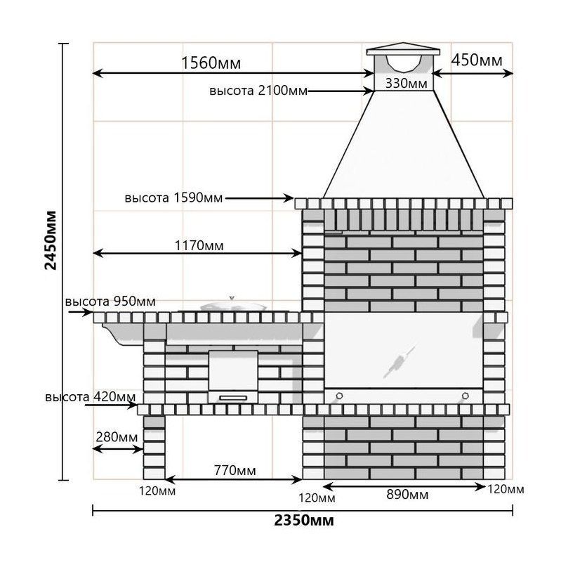 Барбекю-гриль АристократЪ 714 М