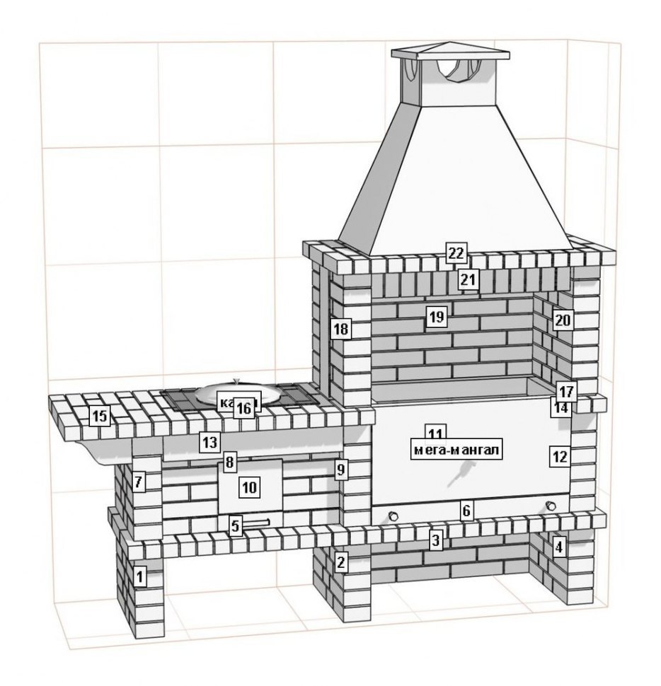 Барбекю-гриль АристократЪ 714 М