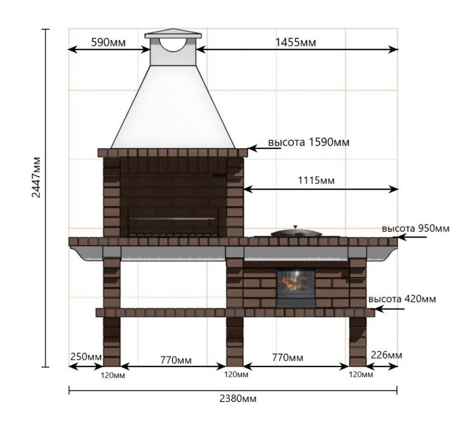 Барбекю-гриль АристократЪ 716
