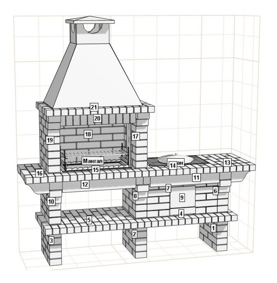 Барбекю-гриль АристократЪ 716