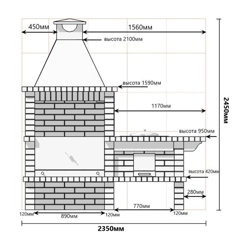 Барбекю-гриль АристократЪ 716 М