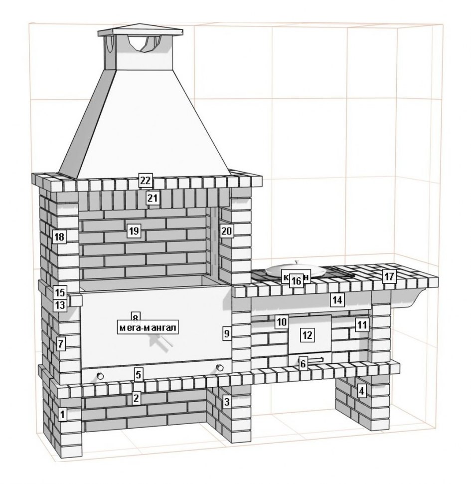 Барбекю-гриль АристократЪ 716 М