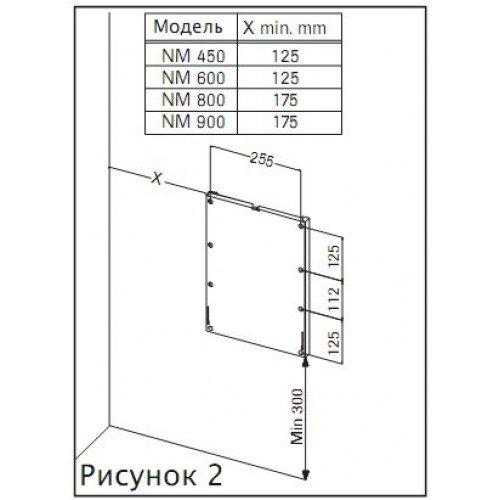 Электрическая печь для сауны Narvi NM 900