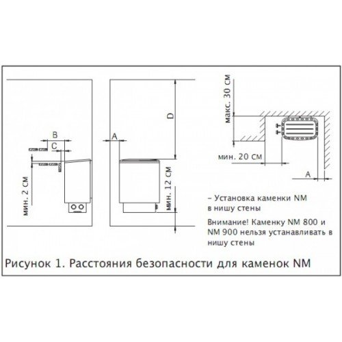 Электрическая печь для сауны Narvi NM 900